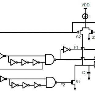 Control Block in Mainframe Computer に対する画像結果