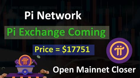 Pi Network Price Today in PHP に対する画像結果