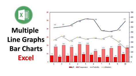 Toradh íomhá ar Excel Bar Graph Comparison Chart