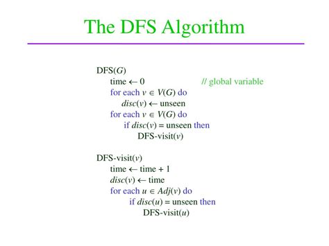 DFS C Algorithm に対する画像結果