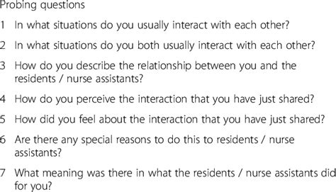 Image result for Examples of Structured Interview Questions