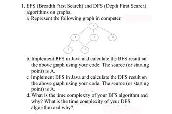 DFS Algorithm in Java-साठीचा प्रतिमा निकाल