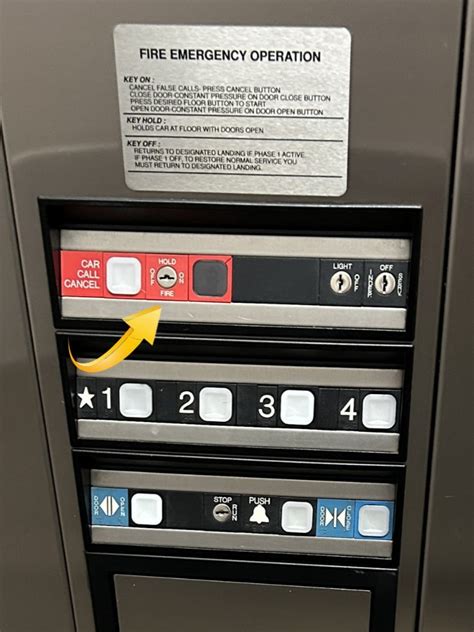 Image result for Elevator Fire Service