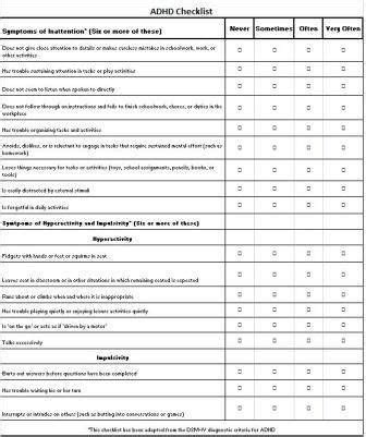 Afbeeldingsresultaten voor Girls ADHD Checklist