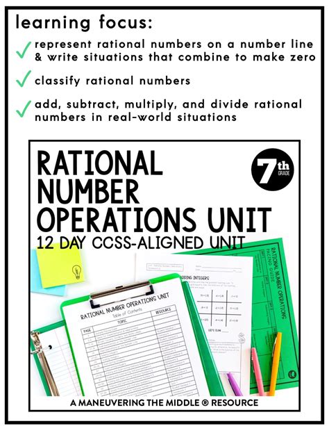 Addition of Rational Numbers Worksheet に対する画像結果