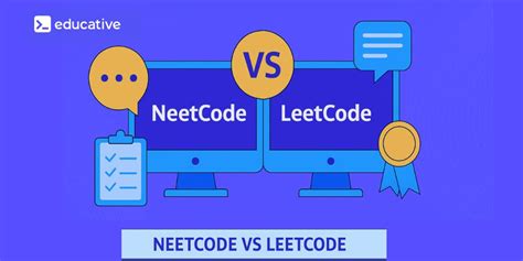 Image result for Neetcode Road Map