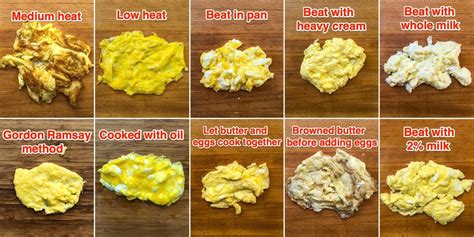 Different Types of Scrambled Eggs に対する画像結果