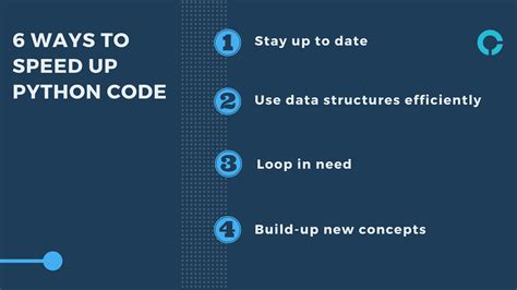 Image result for Python Speed VSC