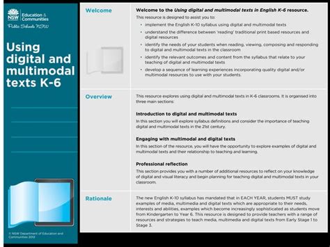 Image result for Example of Digital Multimodal Text