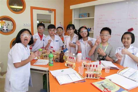 Afbeeldingsresultaten voor Science Problem Solving