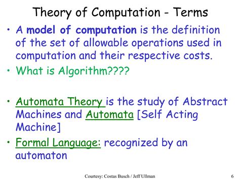 Toradh íomhá ar Computer Theory Problems