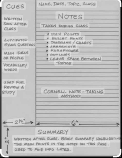Cornell Study Method PDF に対する画像結果