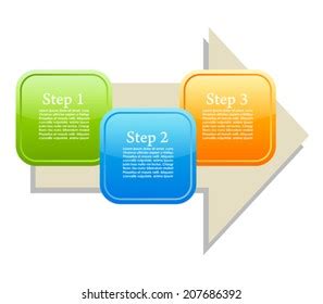 Vector Drawing Process に対する画像結果