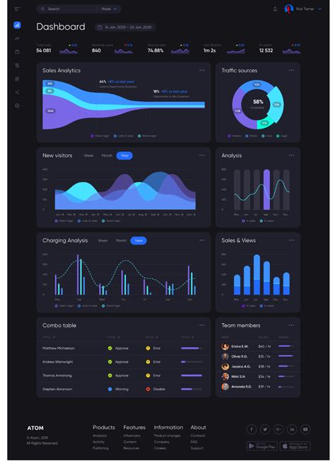 Afbeeldingsresultaten voor Web App Design Engineering Tools Template