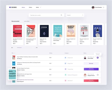 Afbeeldingsresultaten voor Library Web UI