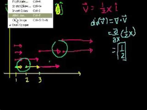Afbeeldingsresultaten voor Multivariable Calculus Divergance Table