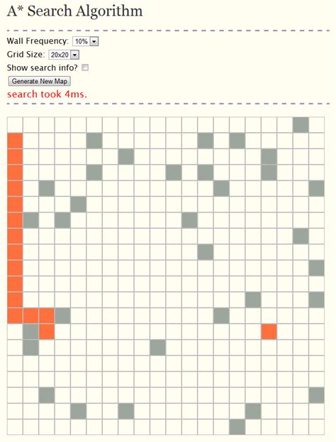 Image result for Search Algorithm in JavaScript