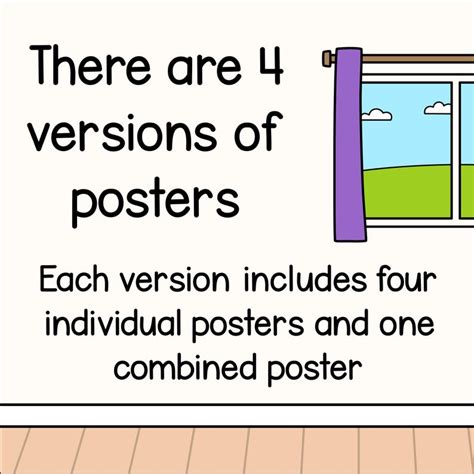 Image result for Poster for Math Operations