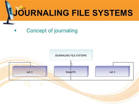 Toradh íomhá ar Linux OS File System
