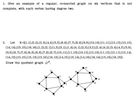 Image result for Optimal Drawing Graph of a 6 Regular Graph
