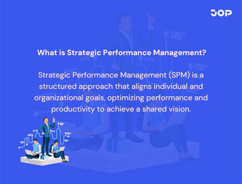 نتيجة الصورة لـ Strategic Performance Management System