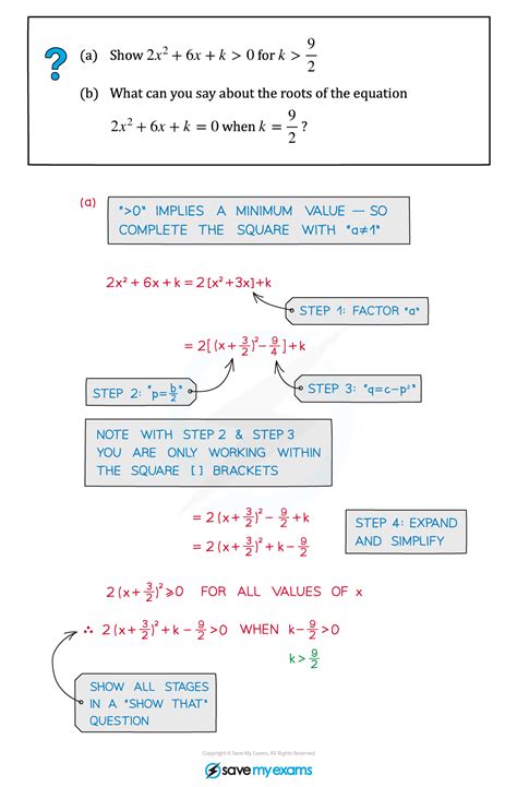 Image result for Completing Square Higher Maths Xample