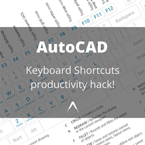 Toradh íomhá ar Shortcut Keys AutoCAD Linear