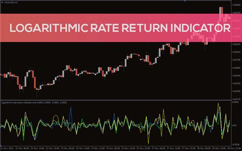 Afbeeldingsresultaten voor Logarithmic