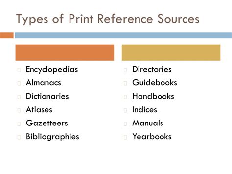 Image result for Types of Reference Sources