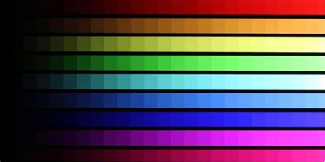 Toradh íomhá ar Calibrar Pantalla RGB