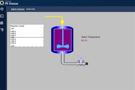 Afbeeldingsresultaten voor PI ProcessBook vs Vision