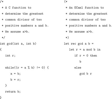 Image result for CAML Programming Language Icon