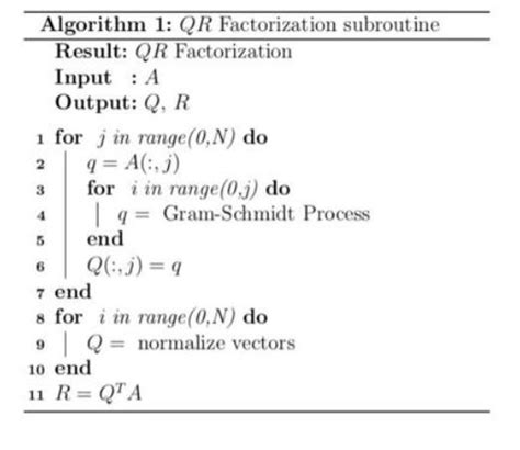 Image result for Python Subroutine Labelled