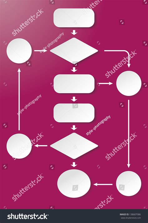 Image result for Flowchart Process Long Text