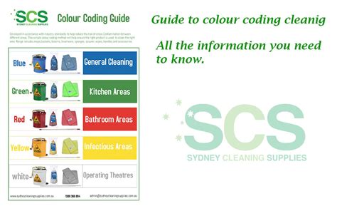 Image result for Housekeeping Colour Coding
