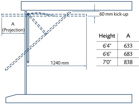 Up and Over Garage Door Fitting Instructions に対する画像結果
