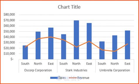 Afbeeldingsresultaten voor Excel Graph Samples