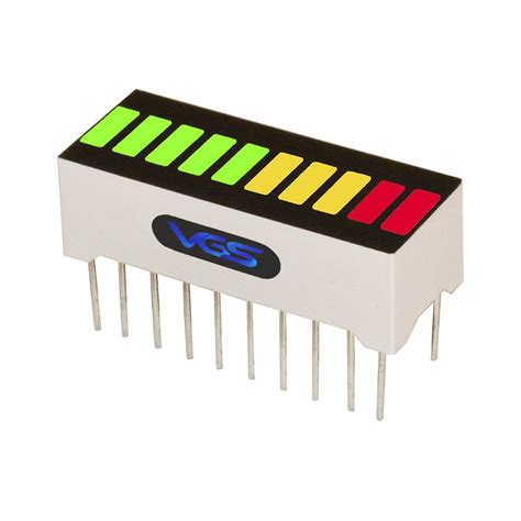 Afbeeldingsresultaten voor PanelBar Graph