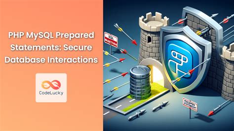 Image result for Update Data.php