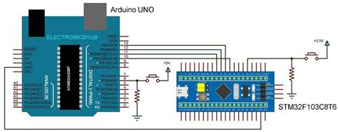 Image result for Arduino Master and Slave Controller