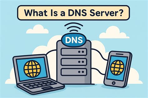 Image result for DNS Server Explained