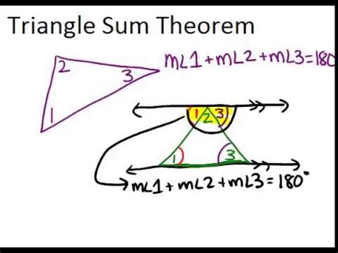 Image result for Triangle Sum Theorem Real-World Problems