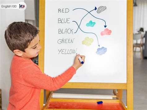 Image result for I Want Learning English