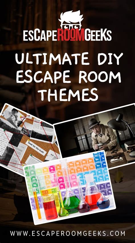 Image result for Escape Room Code Ideas