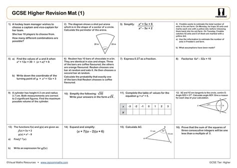 Image result for Algebra Questions GCSE PDF Formula