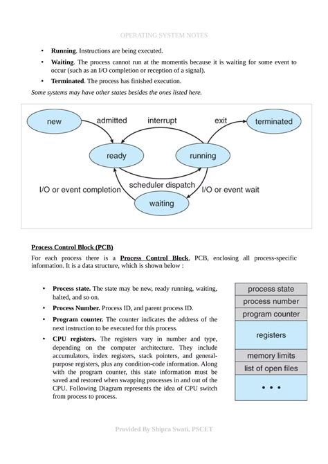 Operating System Process Concept に対する画像結果