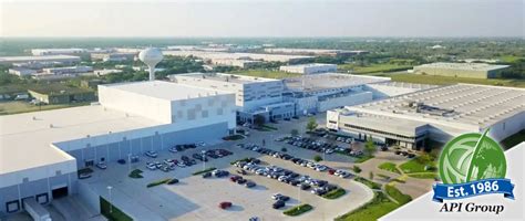 Image result for API Group