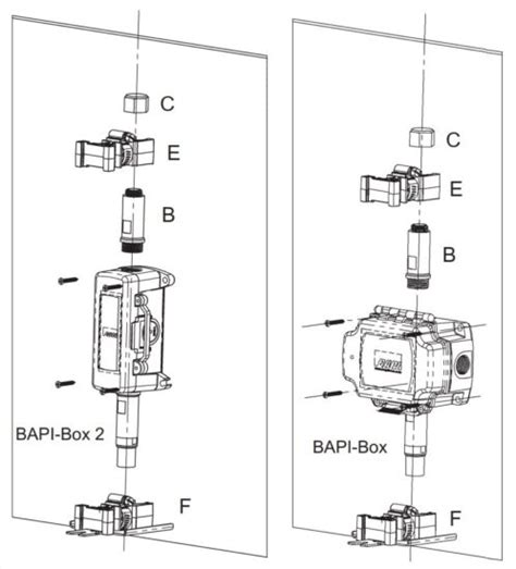 Image result for Bapi Bas Assembly