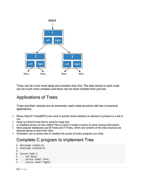 Image result for Tree Graph Data Structure
