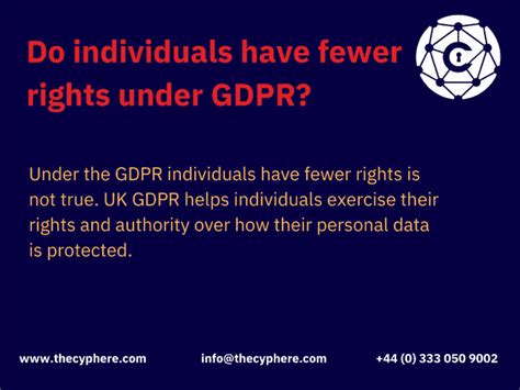 تصویر کا نتیجہ برائے Gdpr Individual Rights